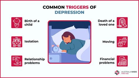 dating triggers depression